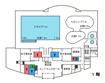 住友重機械温水プール1階施設案内