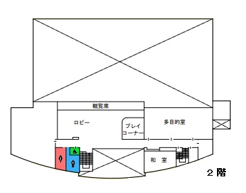 住友重機械温水プール2階施設案内